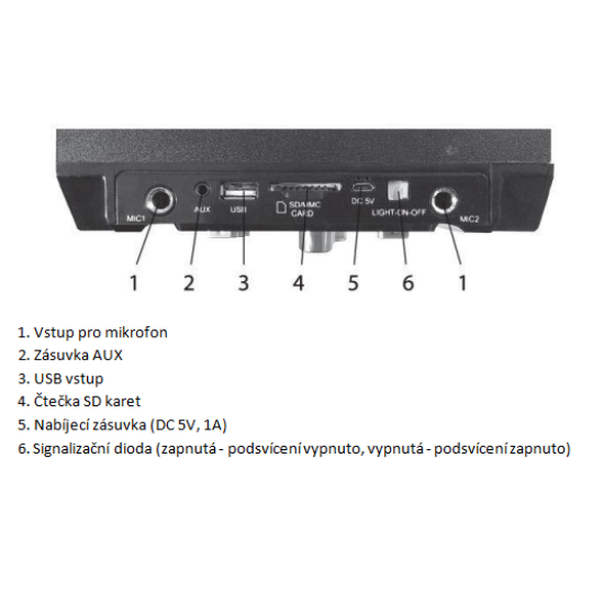 Bluetooth reproduktor 90W s rádiem a funkcí karaoke BASS