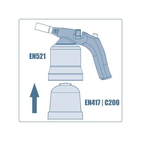 Horák s piezoelektrickým zapaľovaním pre prepichovacie kazety EXTOL PREMIUM