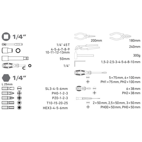 Sada náradia 57ks, CrV, 1/4" EXTOL CRAFT