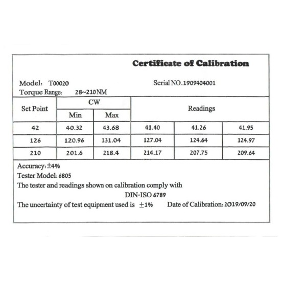 Momentový kľúč 1/2' ', 28-210Nm TVÁR Momentový kľúč 1/2' ', 28-210Nm TVÁR