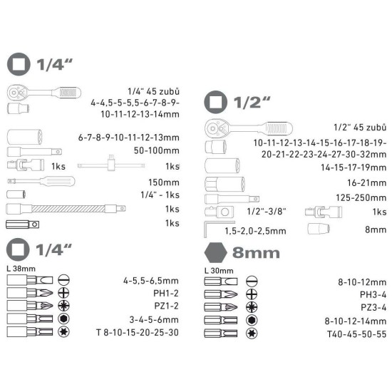 Sada nástrčných hlavíc 94ks, CrV, 1/4" a 1/2" EXTOL CRAFT