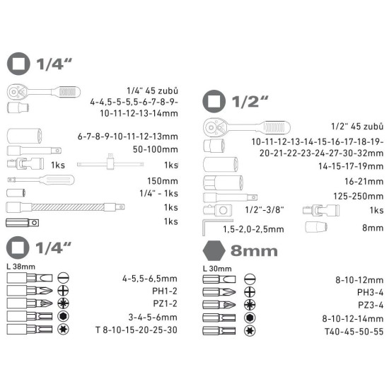 Sada nástrčných hlavíc 94ks, CrV, 1/4" a 1/2" EXTOL CRAFT