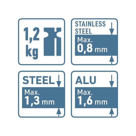 Kliešte na telo otočné skladanie/dierovanie, 290mm EXTOL PREMIUM Kliešte na telo otočné skladanie/dierovanie, 290mm EXTOL PREMIUM