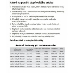 Stupňovitý vrták so špirálou 4-32mm RAPID Stupňovitý vrták so špirálou 4-32mm RAPID