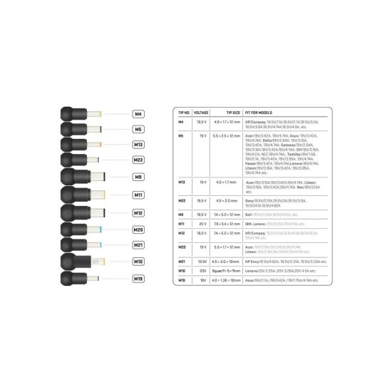 YAU 90112 90W Napájecí adaptér YENKEE YAU 90112 90W Napájecí adaptér YENKEE