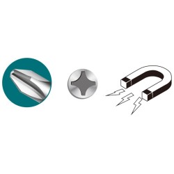 Krížový skrutkovač, 6x150mm, magnetický, priemyselný TOTAL