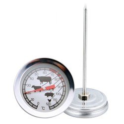 Teplomer na pečenie KAXL