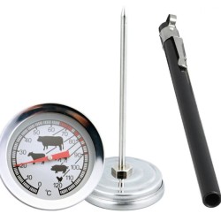 Teplomer na pečenie KAXL