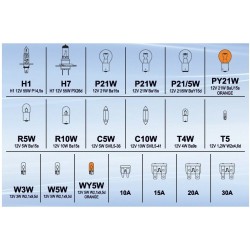 Žiarovky 12V servisná skrinka Mega H1+H7+poistky COMPASS
