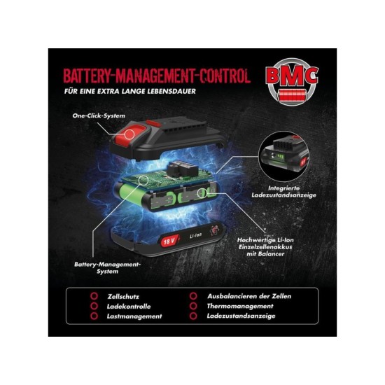 Akumulátorový rázový uťahovák 18V, Li-Ion, 1/4" bez akumulátora a nabíjačky GÜDE Akumulátorový rázový uťahovák 18V, Li-Ion, 1/4" bez akumulátora a nabíjačky GÜDE