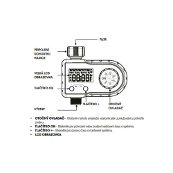 Zavlažovacie hodiny FZH 2020 FIELDMANN