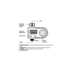 Zavlažovacie hodiny FZH 2020 FIELDMANN