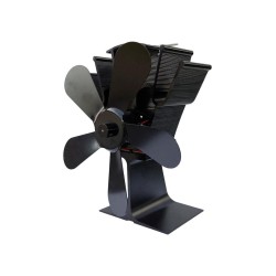 Ventilátor na kamna a krby