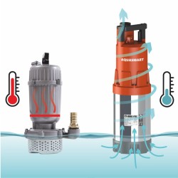 Ponorné tlakové čerpadlo 1000 W AQUASMART™ - MAR-POL Ponorné tlakové čerpadlo 1000 W AQUASMART™ - MAR-POL