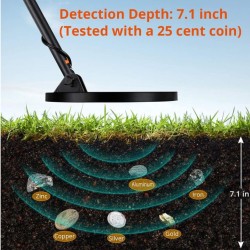 Detektor kovů KD11255 - KRAFT&DELE Detektor kovů KD11255 - KRAFT&DELE