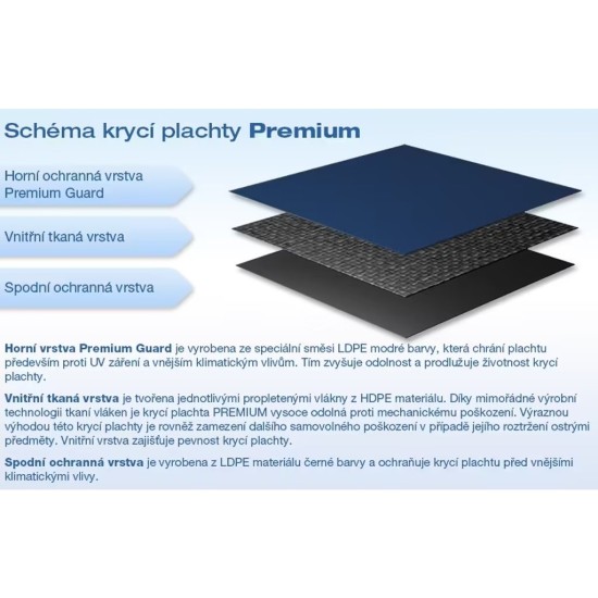 Zimní krycí plachta PREMIUM na bazén 4,6 m - MARIMEX