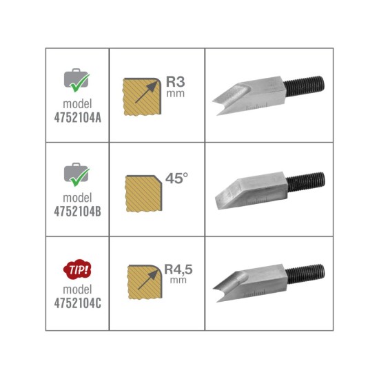 Hoblík – srážeč hran nastavitelný, 2 nože (45° a R3) – FORTUM