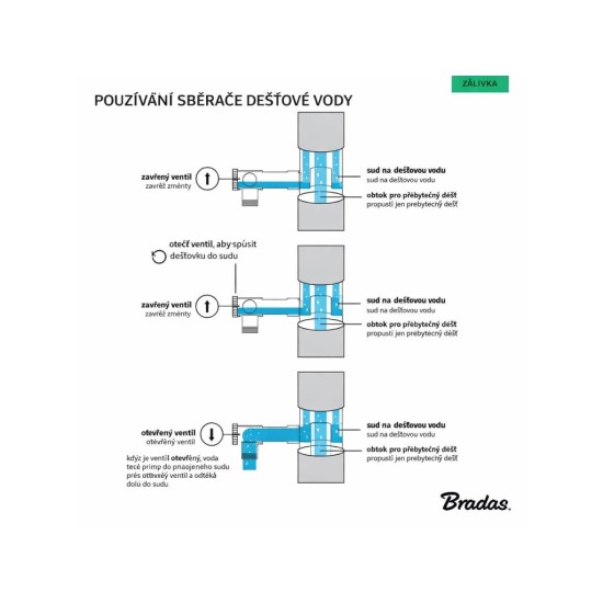 Sběrač dešťové vody 80 mm s ventilem 1", grafit – BRADAS